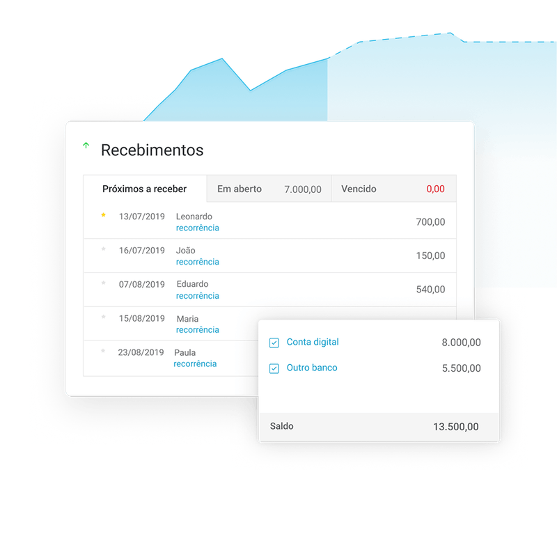 67085d29fb421bec47d13de1_Nibo-GestA3o-Financeira-Fluxo-de-Caixa-p-800