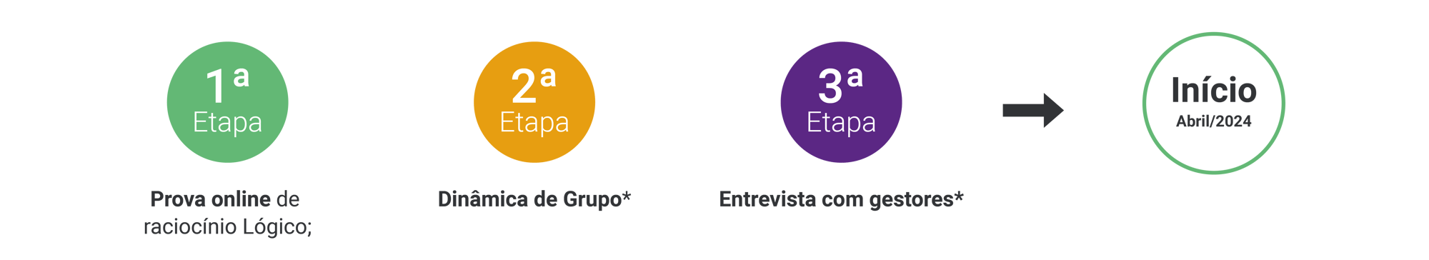 processo_seletivo-03